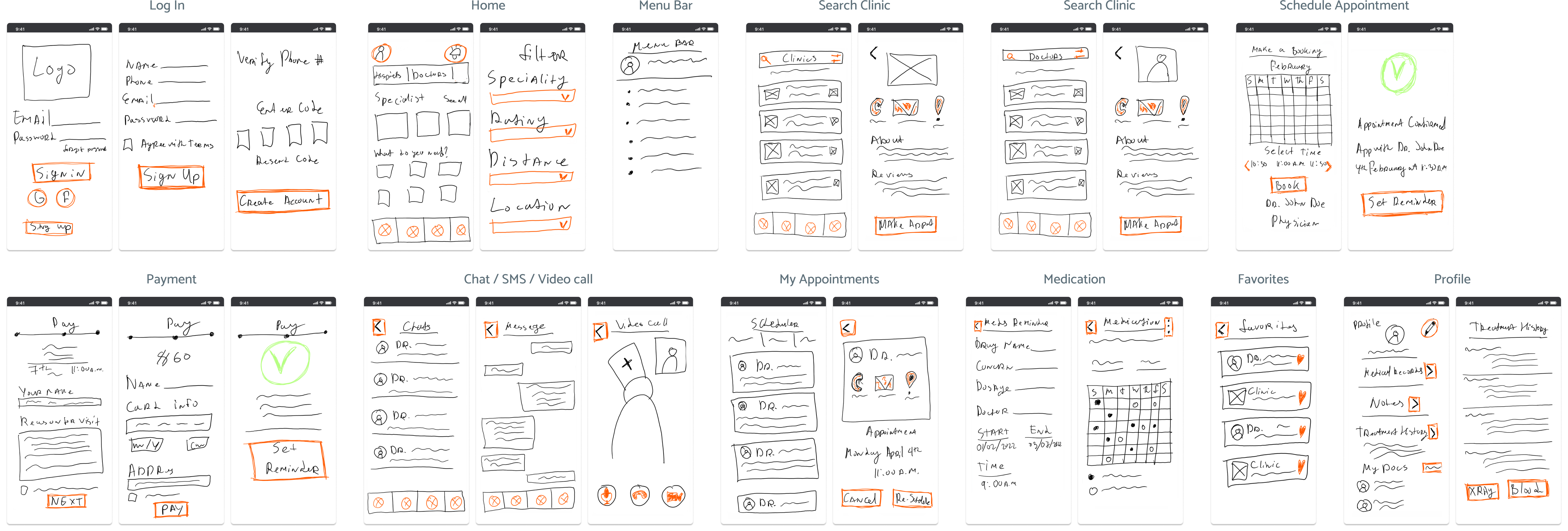 4Smile Wireframe Sketch