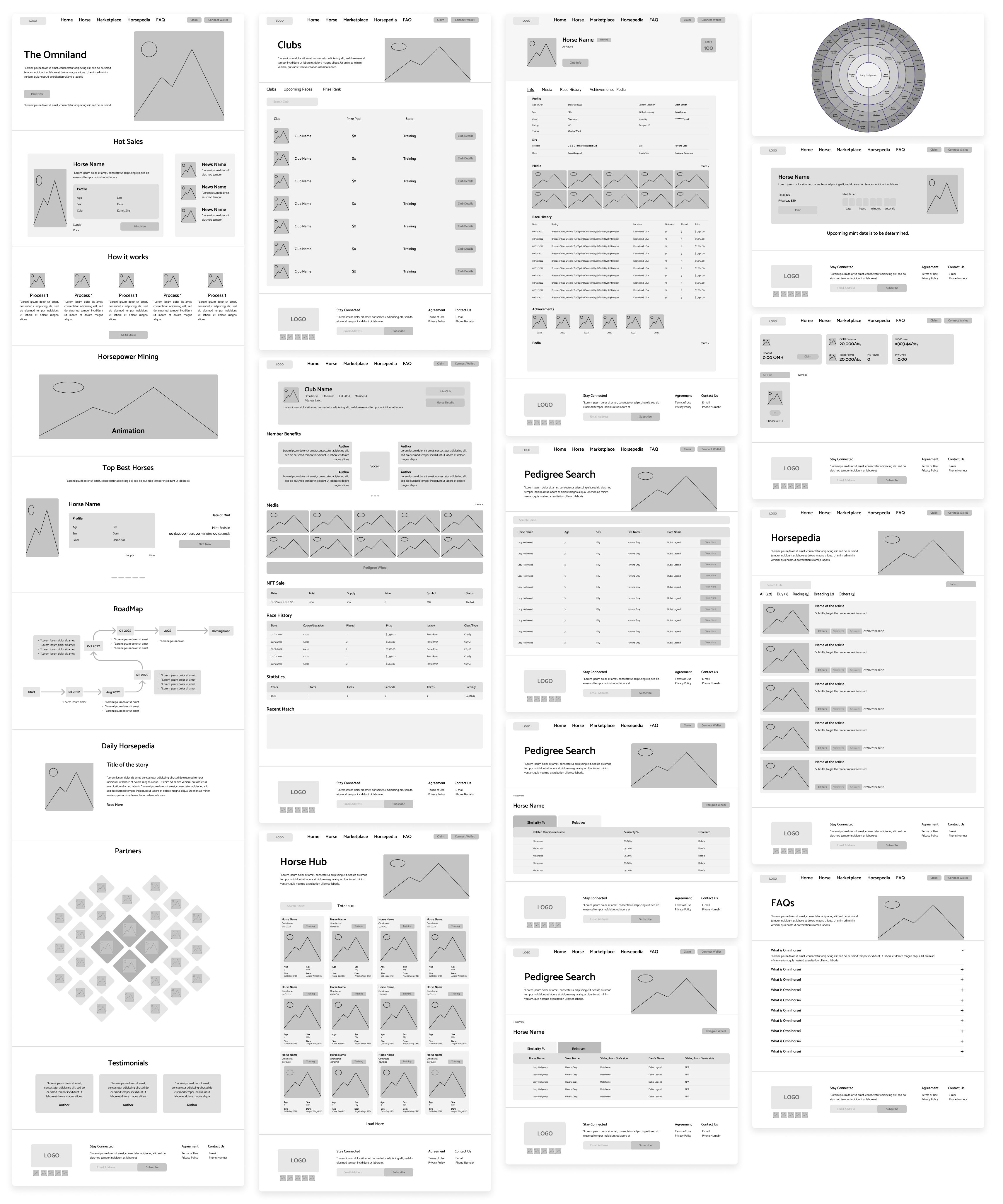 Omnihorse Wireframe Lo-Fi